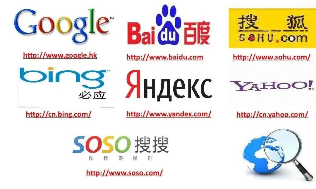 主导搜索引擎结果页面 (SERP)：运用 SEO 技术提高您的网站排名 (主导搜索引擎是什么)