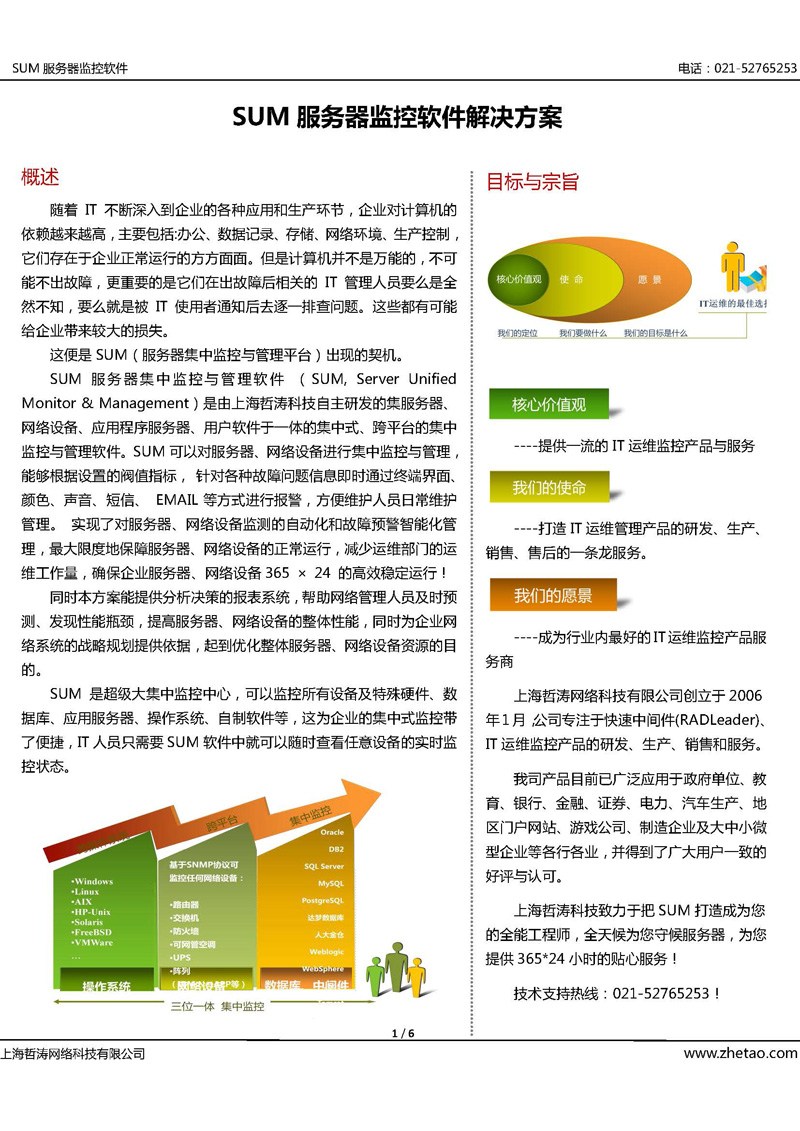 全方位覆盖SEO策略和最佳实践的全面的SEO门户网 (全方位覆盖说评价)