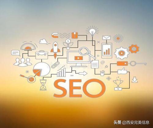 优化网站表现，提高百度排名：掌握 SEO 技术精髓 (网站优化网站优化)