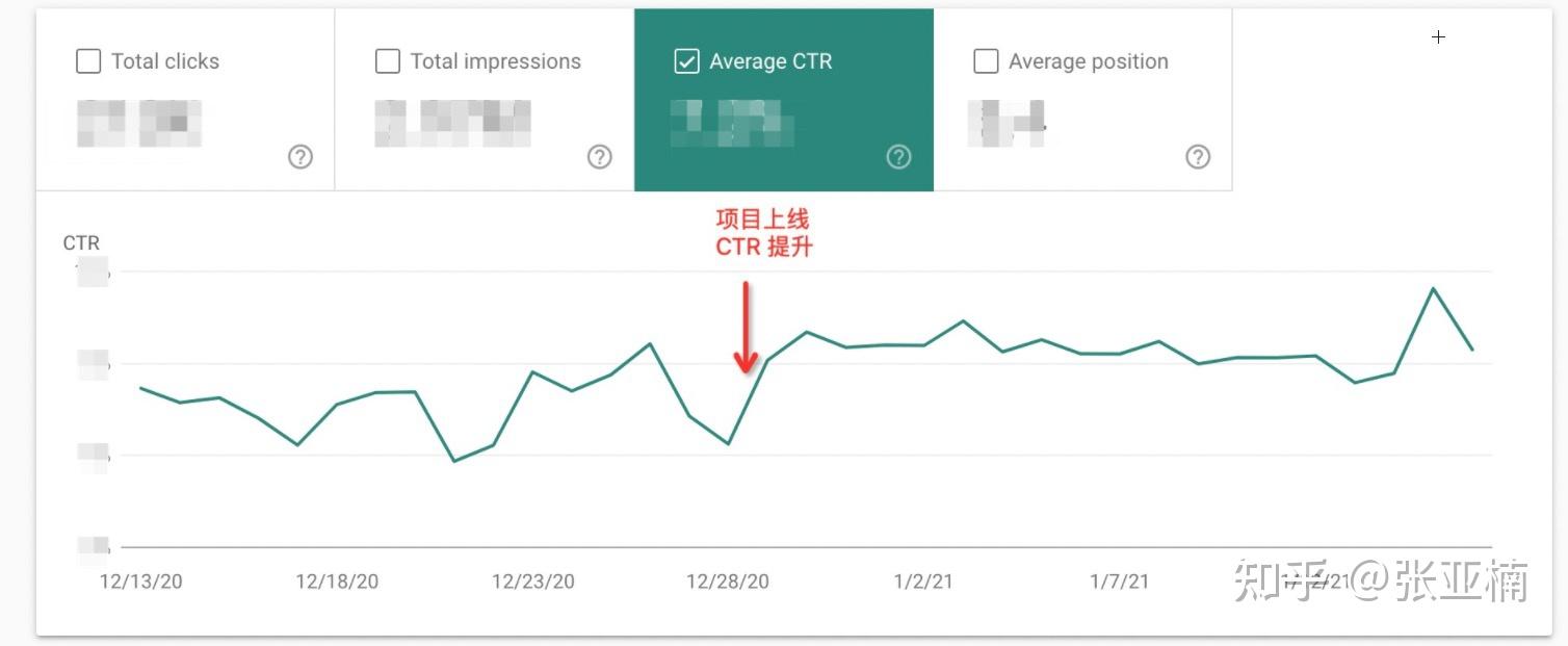 重庆SEO实战宝典：从入门到精通，全面提升网站排名 (重庆 seo)