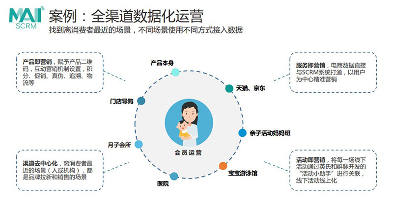 解锁数字营销潜力：厦门全面的 SEO 培训让您的网站登上巅峰 (数字营销解决方案是什么)