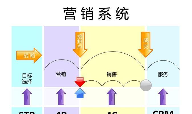 百度SEO排名神器：助您网站跻身行业巅峰 (百度seo排名优化公司哪家好)