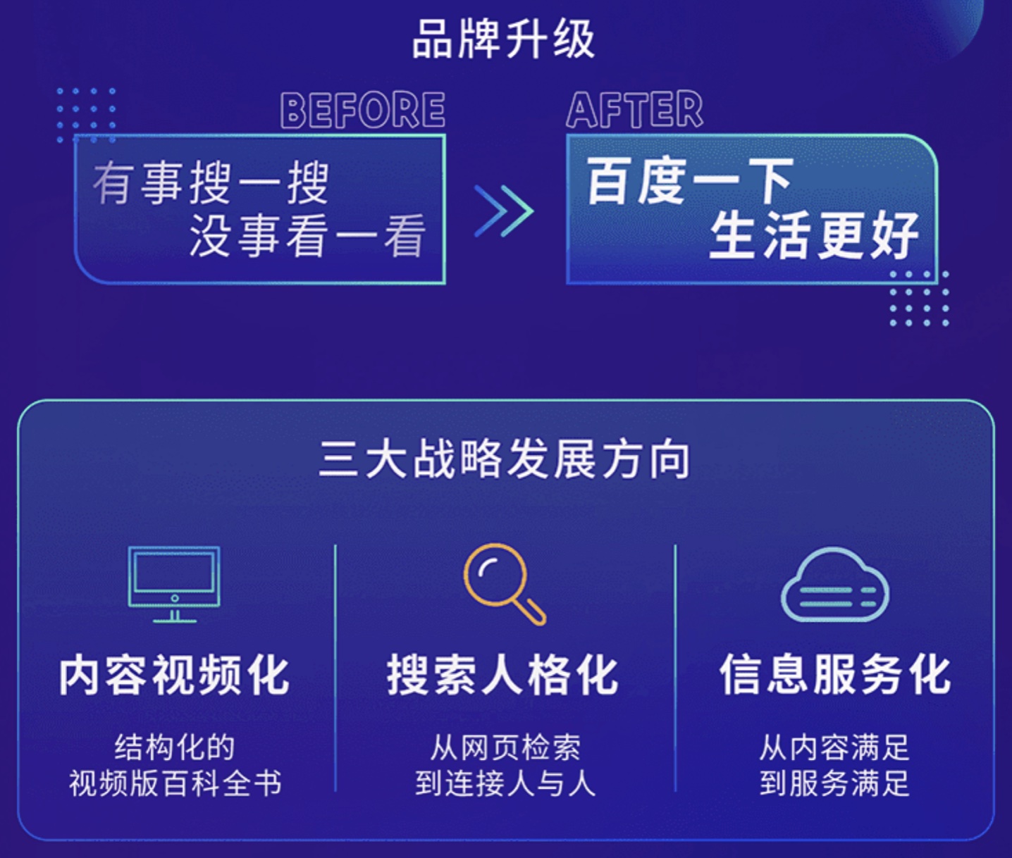 实现网络霸主地位：借助专业 SEO 服务提升您的在线形象 (实现网络霸主的方法)