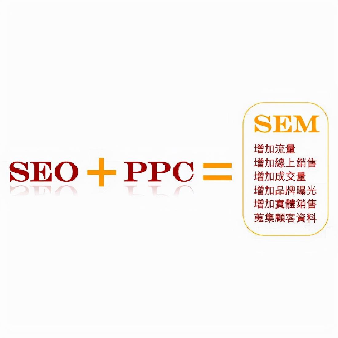 提升 SEO 排名：解锁点击率的秘密武器 (seo提高)