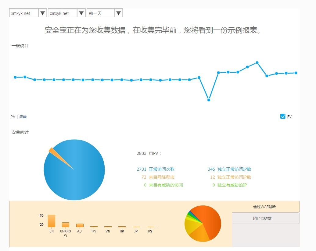 掌控点击率：使用 SEO 排名点击器优化您的网站流量 (点击量点击率)