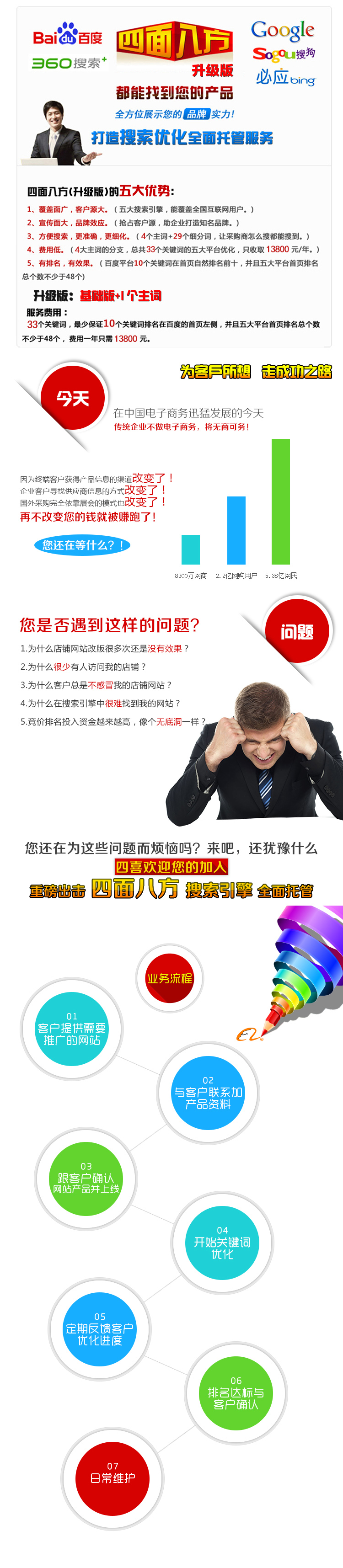 广西SEO营销策略：全面提升网站曝光度和转化率 (广西网络优化seo)