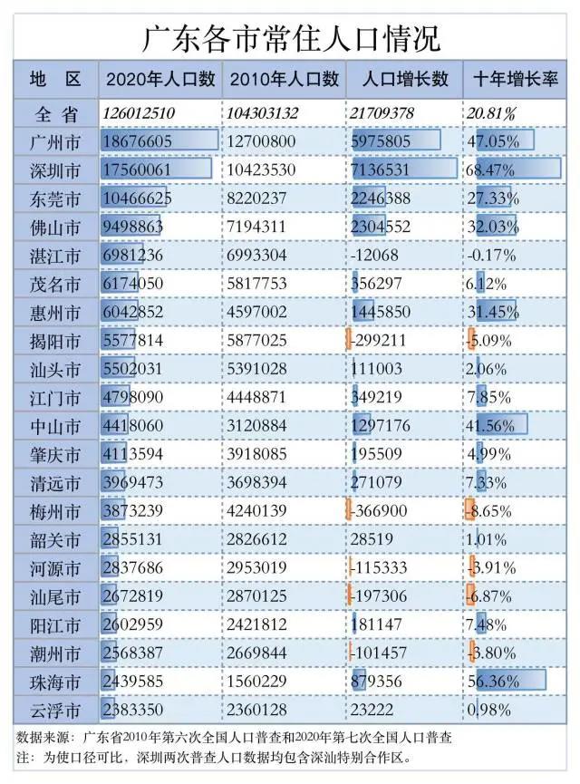 在江门主宰数字营销：全面的 SEO 指南 (江门主教教堂)