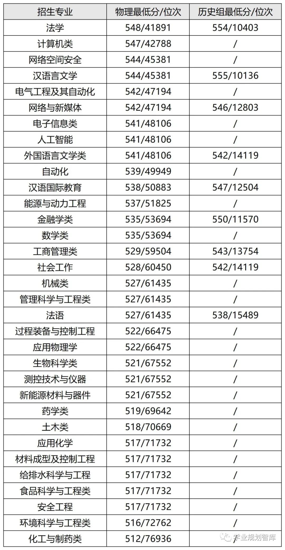 深入解读河北网站SEO优化策略，助您网站排名飞升 (聚焦河北)