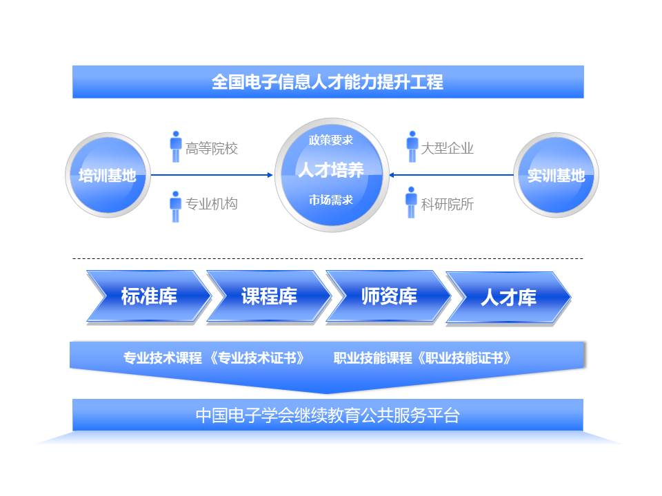 提升您的在线影响力：上海地区备受信赖的 SEO 专家 (提升的在线观看视频)