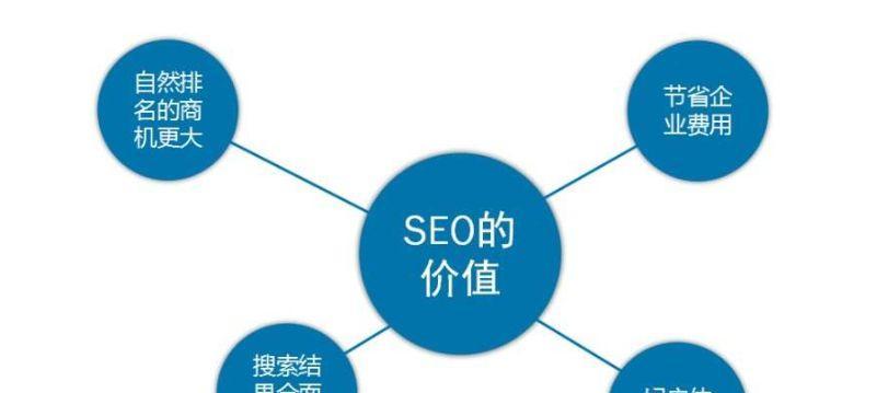 掌握SEO的精髓：在seo迈步者论坛获取专家见解和实用的技巧 (seo要掌握哪些技术)