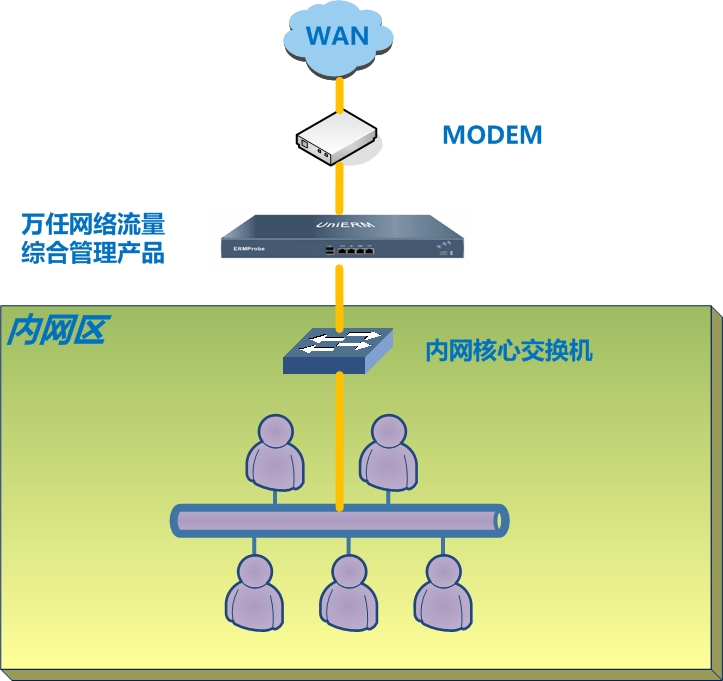 解锁网络流量的秘密：加入重庆SEO俱乐部，掌握先进的搜索引擎优化策略 (解锁网络流量怎么设置)