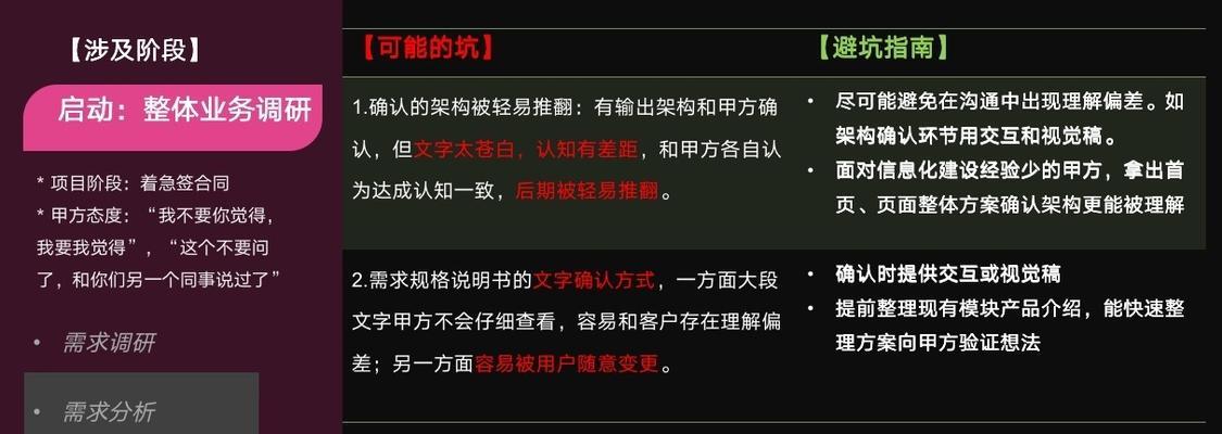 掌握搜索引擎优化的艺术：打造卓越在线表现的终极秘笈 (掌握搜索引擎的使用方法)