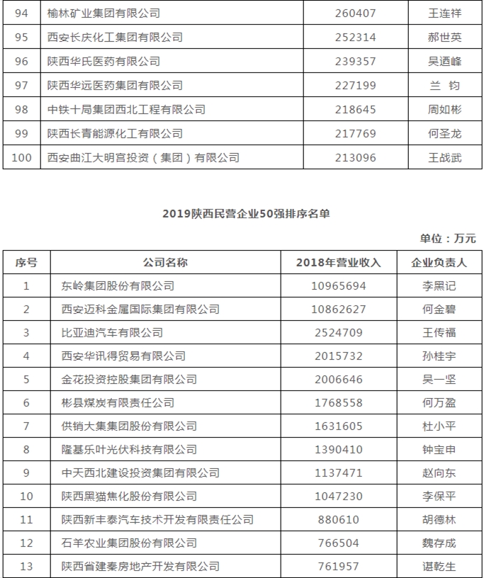 打造陕西企业网络营销制胜之路：陕西 SEO 优化指南 (打造陕西企业的意义)