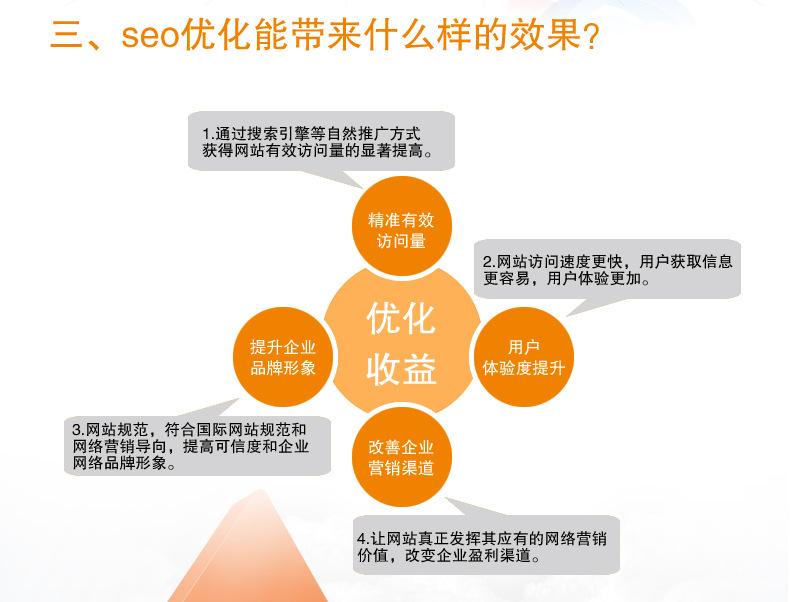 揭秘SEO秘诀：学习高级技术以提升网站的可见性和流量 (seo秘籍方法教学)