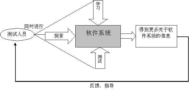 深入探索SEO辉煌电商平台：从搜索引擎优化到卓越客户体验 (深入探索瑟瑟图片)