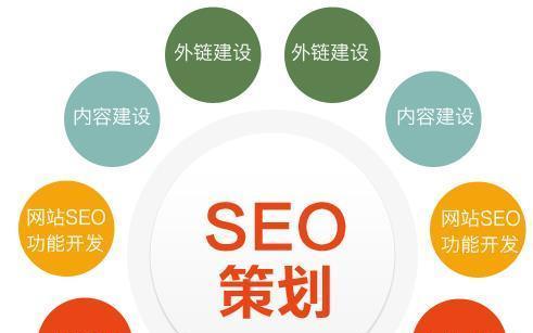 探索 SEO 研究协会网：全面了解搜索引擎优化的先锋 (seo研究中心 手机版)