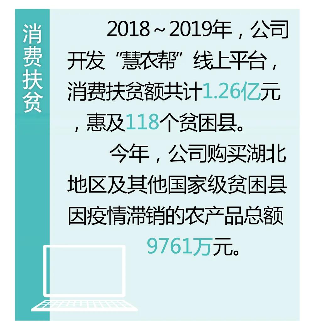 行业领先的苏州 SEO 解决方案，助您网站登顶搜索引擎结果 (行业领先的苏州企业)