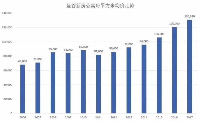 在业余时间轻松赚钱：SEO 兼职指南 (在业余时间轻松的工作)