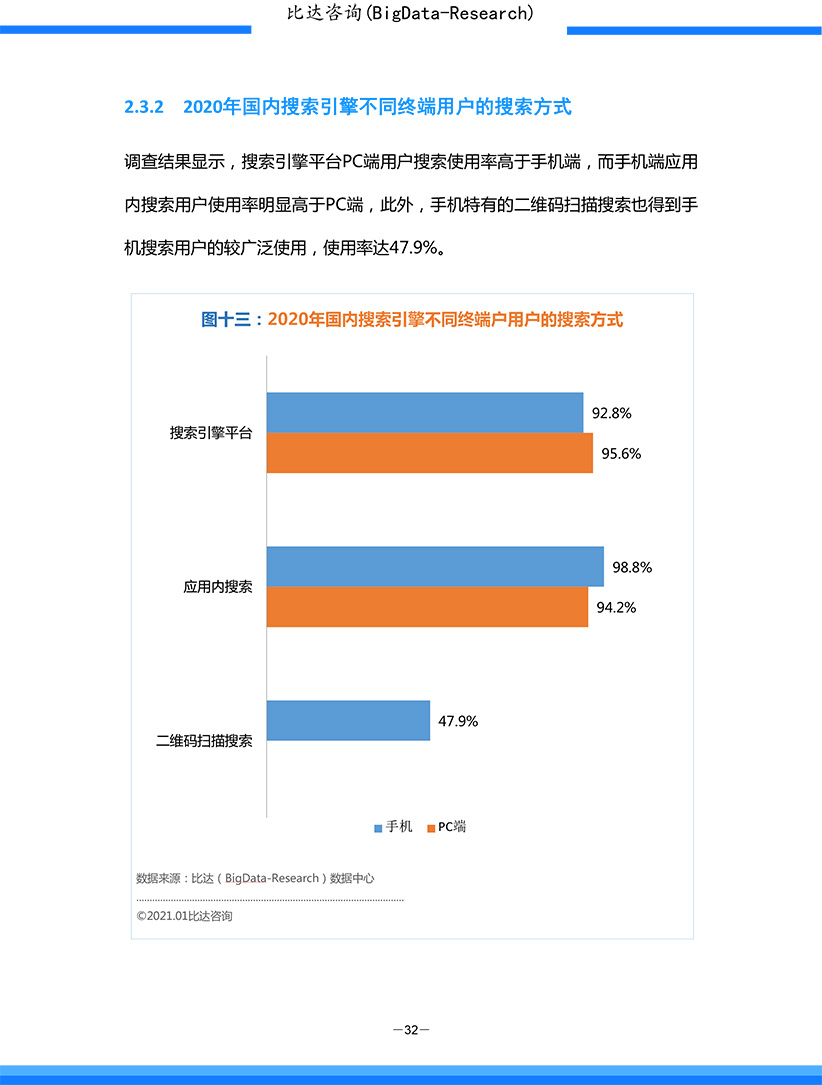 国内搜索引擎优化（SEO）的全面指南 (国内搜索引擎排行榜)