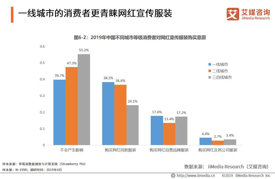 为中国市场制定的SEO策略：提升你的网站知名度 (中国市场制度)