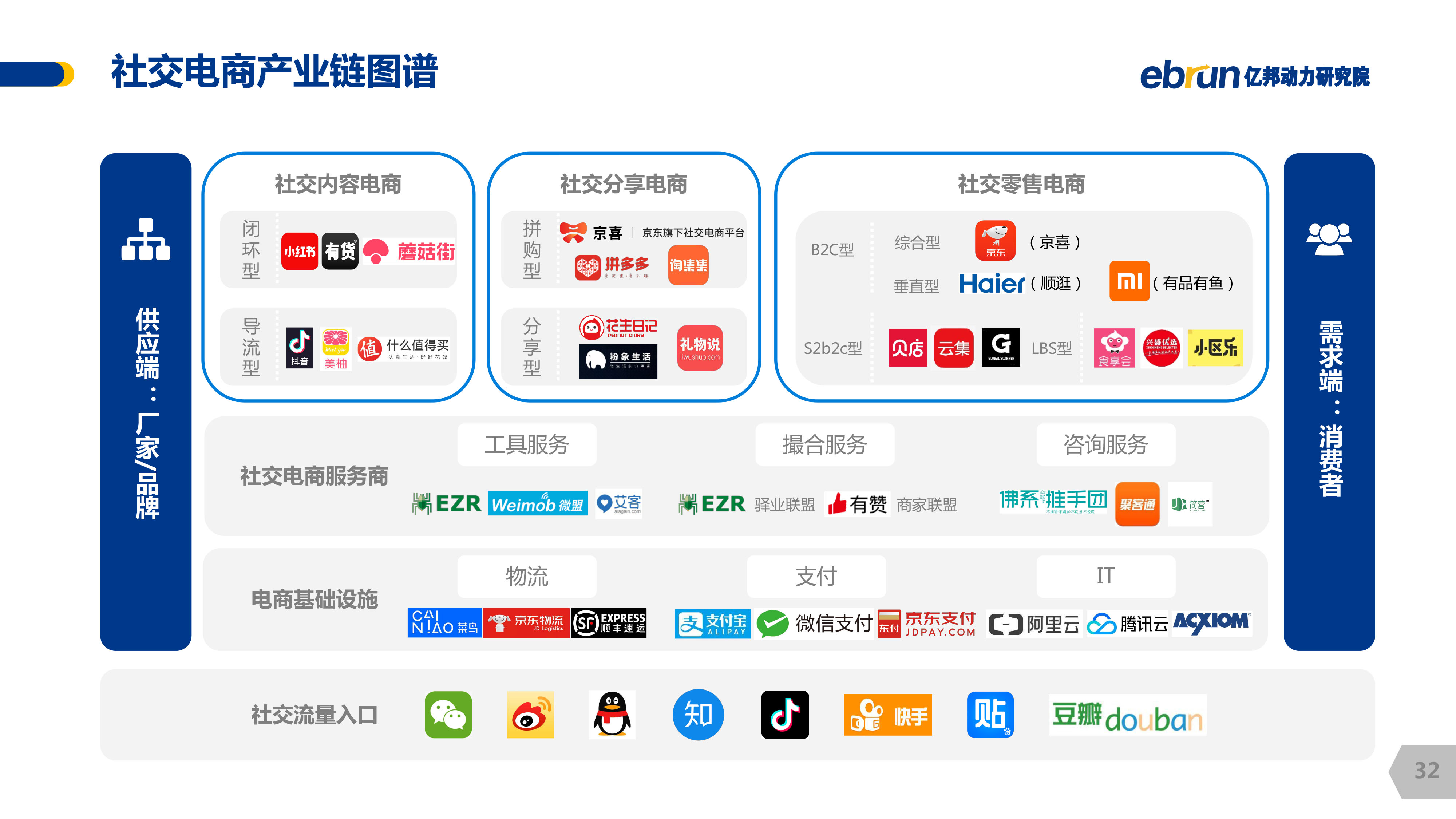 解锁电子商务的成功之钥：通过 SEO 商学院掌握数字营销，提升你的在线销售额 (电子商务密码是什么)