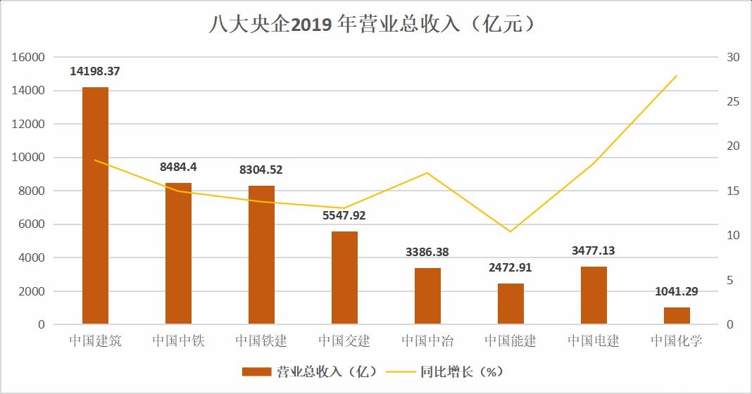 在建筑行业开启成功之路：踏入建筑工程网校 (在建筑行业开什么公司)