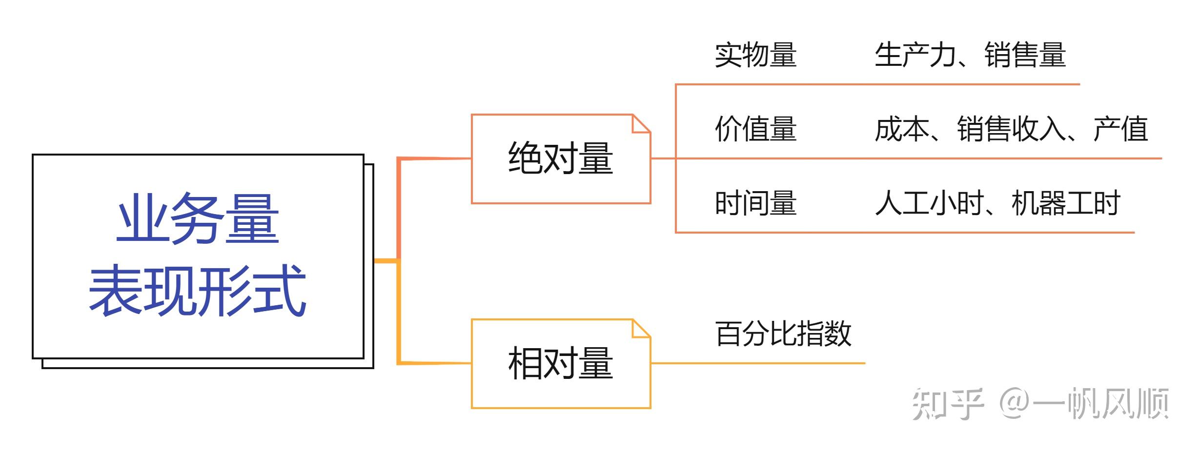 为您的业务量身定制：定制化公司网页制作工作室解决方案，优化您的在线表现 (你的业务)