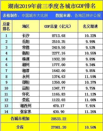 湖南地区最值得信赖的网站开发公司：解锁您的在线潜力 (湖南地区最值钱的货币)