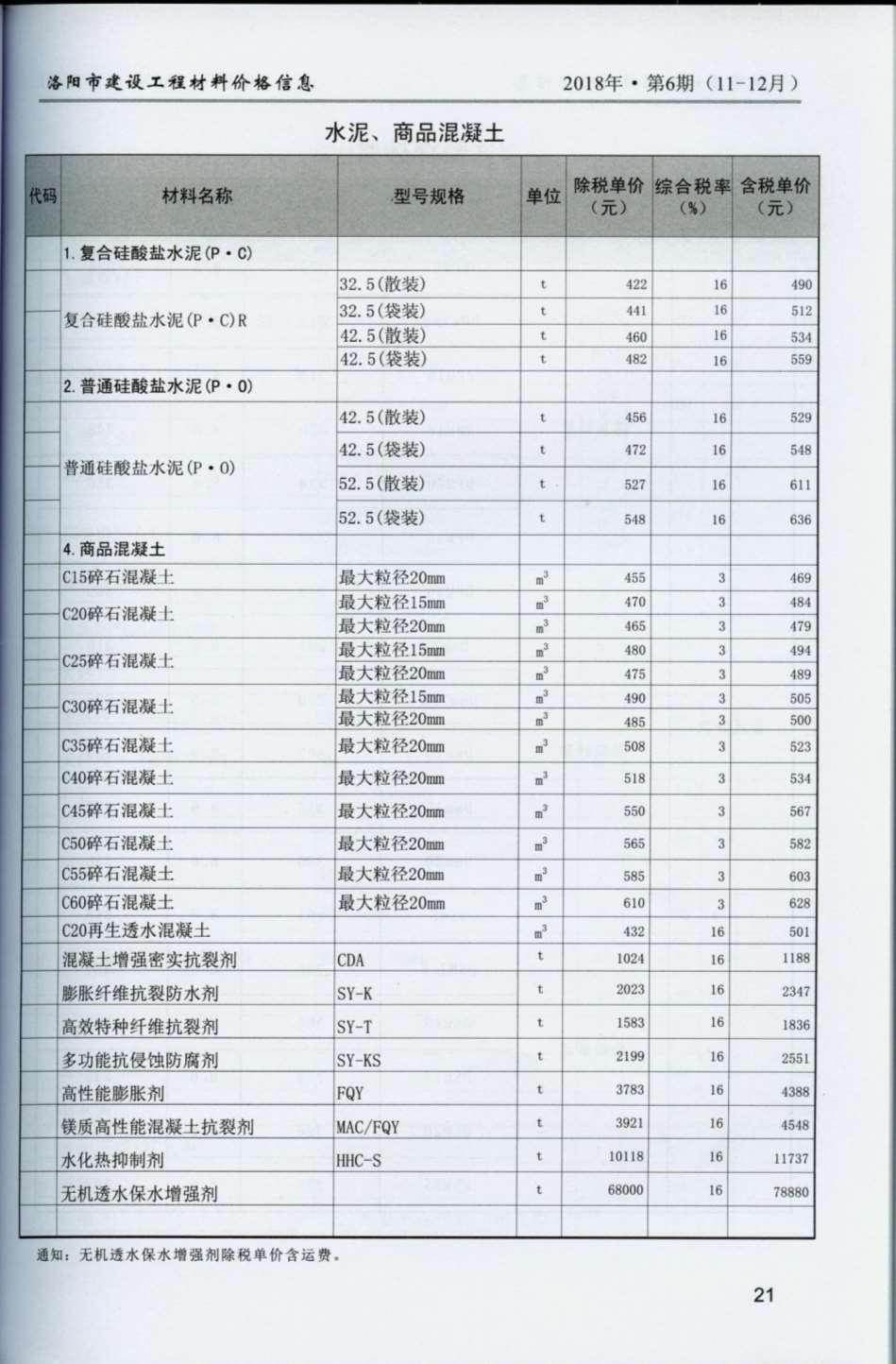 洛阳性价比高的网站建设选择，为您省时省钱 (洛阳性价比高的小区)