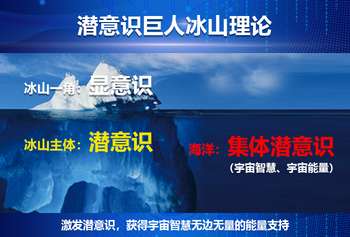 吸引和转化潜在客户：以用户为中心的高转化率企业网站设计与制作 (吸引和转化潜能的区别)