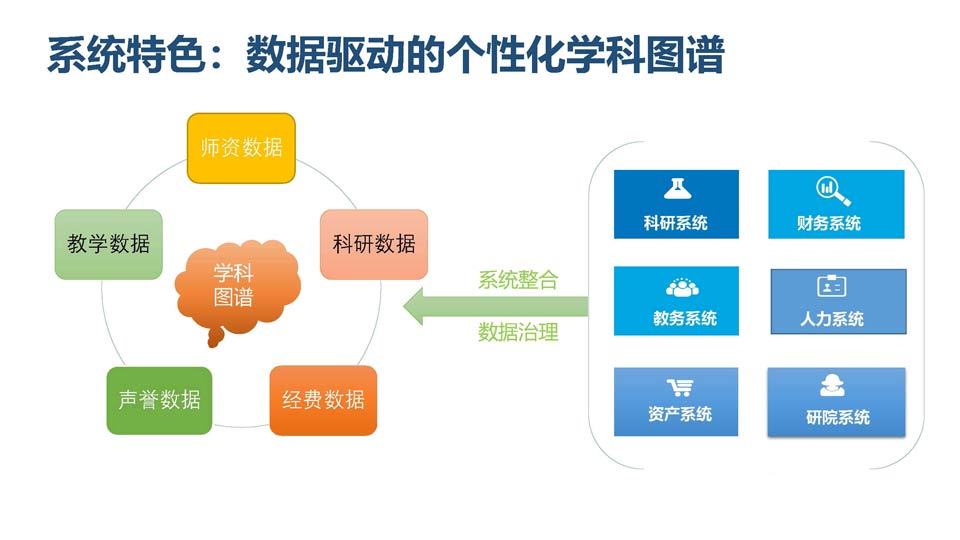 一步一步自助建站：轻松打造你的在线形象 (一步助手官网)