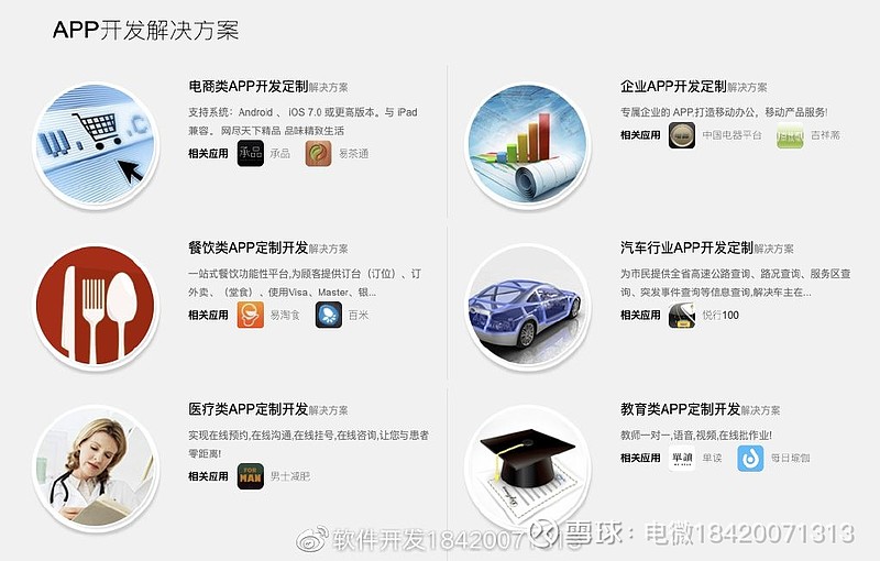 App开发价格指南：从初创企业到企业，满足各种需求的全面定价策略 (app开发价格单)