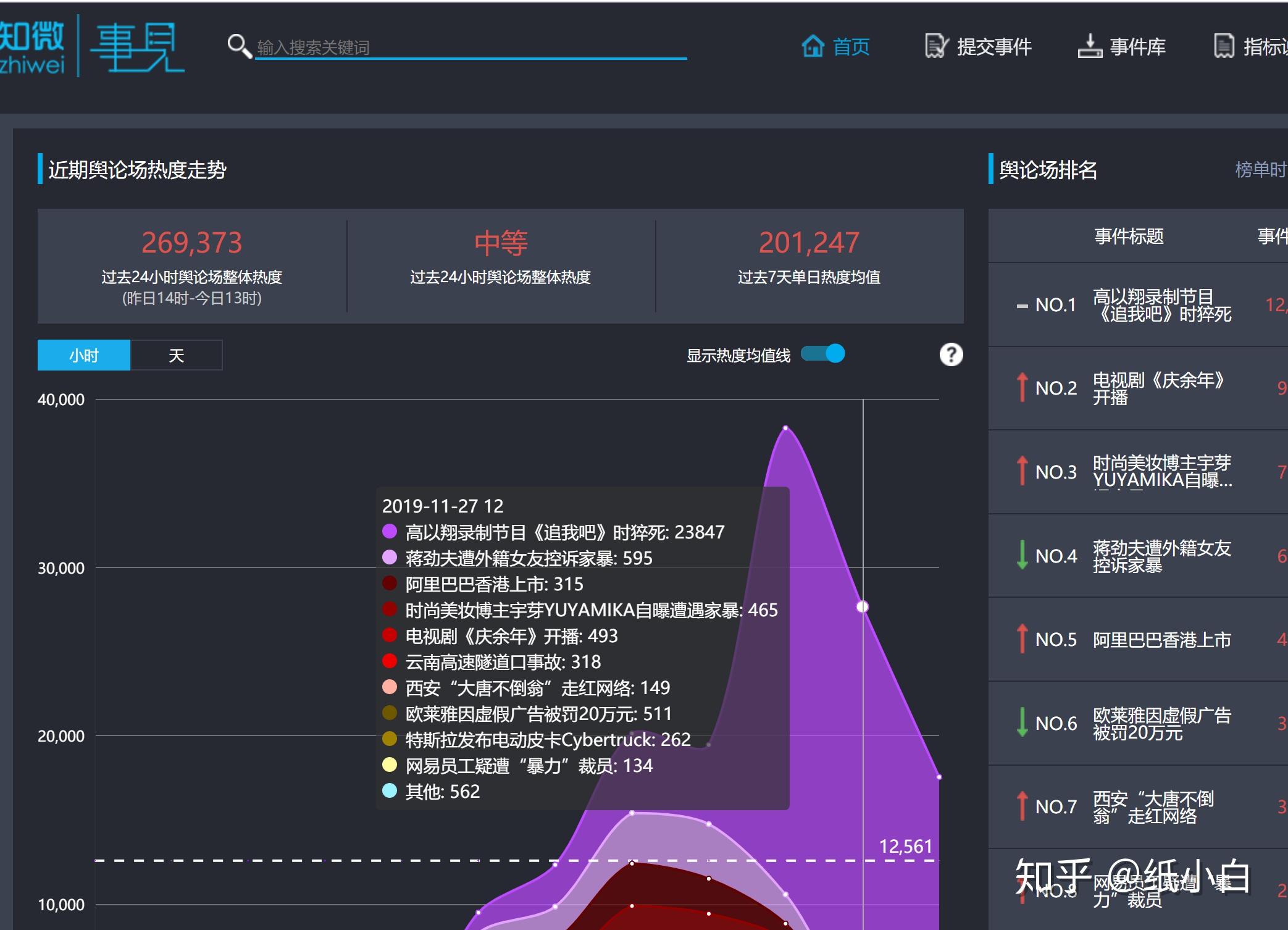 揭秘成功网站的秘诀：深入剖析网站策划书案例 (揭秘成功网站有哪些)