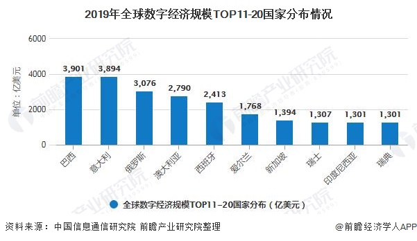 在数字世界中脱颖而出：全面网站建设服务，打造您的在线竞争优势 (在数字世界中,我们如何与人保持真正的联系?)