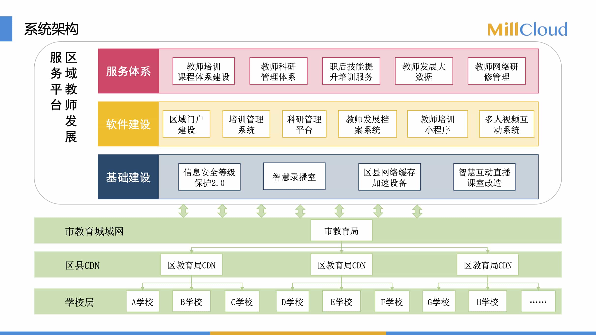 打造专业个人网站的终极指南：通过自定义模板释放您的在线潜力 (打造专业能力)