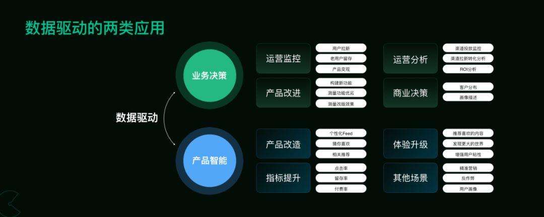 数据驱动决策：利用百度指数查询工具优化策略