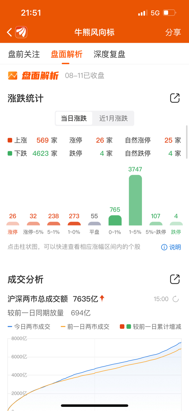 搜狗指数：实时追踪关键词搜索热度，洞悉网络趋势 (搜狗指数是什么)