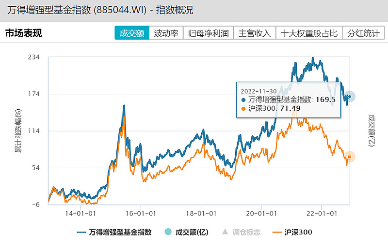 热点指数预测：利用数据驱动洞察把握即将到来的社交媒体浪潮 (热点指数预测软件)