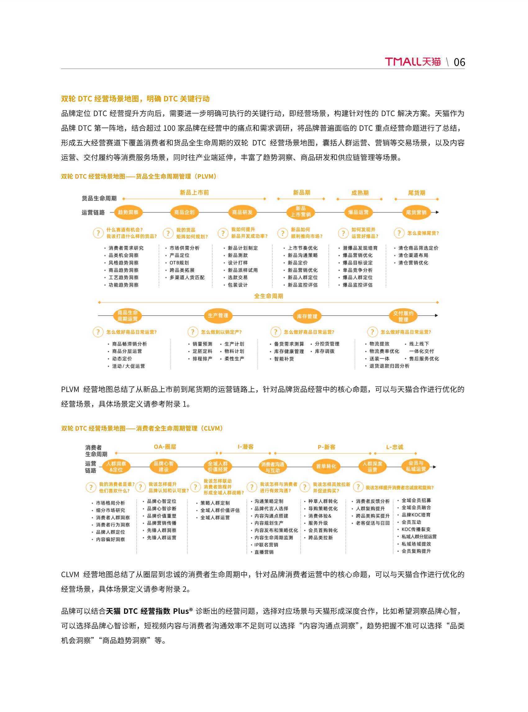 电商致胜法宝：解读淘宝热卖指数，获悉市场需求