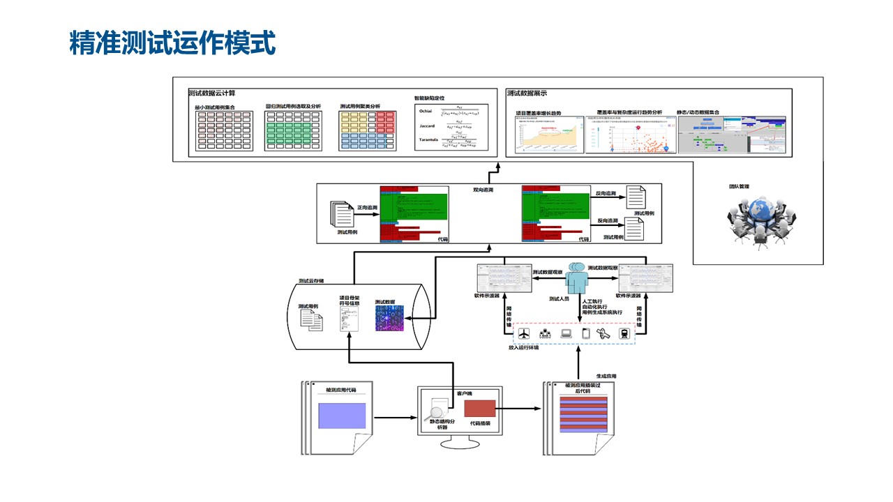 精准分析网站优化数据：站长之家SEO查询，为你提供全面洞察 (精准分析网站推荐)