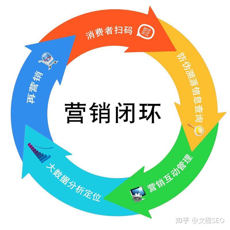 通过全面优化策略提升企业绩效 (通过全面优化营商环境)