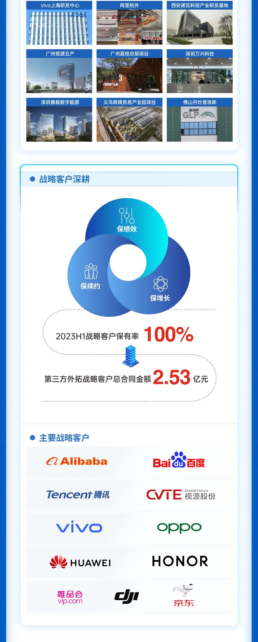 优化公司卓越计划：建立以结果为导向的系统，以最大化绩效 (公司 优化)