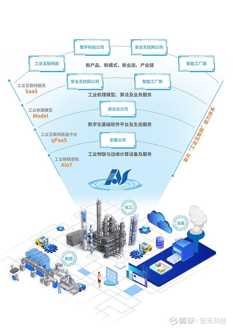 诊断变革：优化技术实现更准确的医疗保健 (诊断改革)