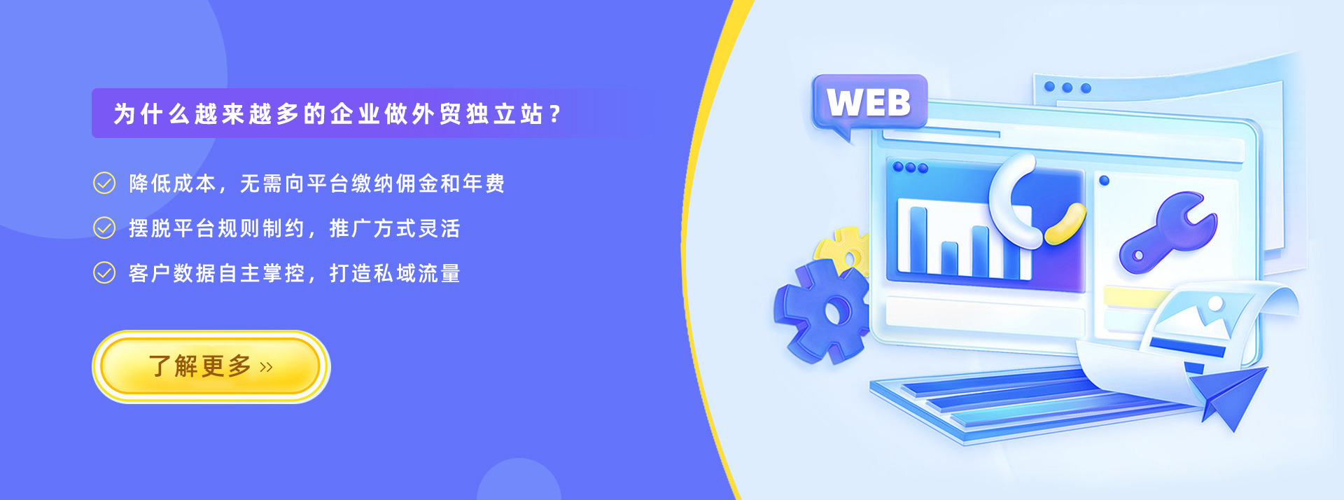 外贸建站：塑造专业形象，建立信任，提高转化率，扩大盈利能力 (外贸建站是什么意思)