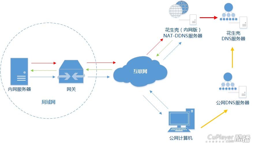 深入浅出内链优化指南：提升网站排名和用户体验 (深入浅出内链怎么做)