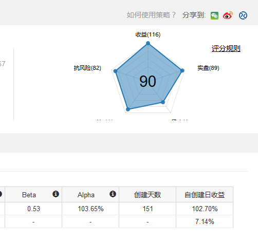 掌握排名策略：湖南 SEO 优化指南，提升网站可见度 (掌握排名策略的好处)