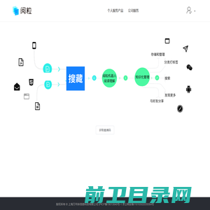 上海万竿斜信息科技有限公司