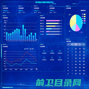 周口市铭华网络科技有限公司大数据市场演示平台