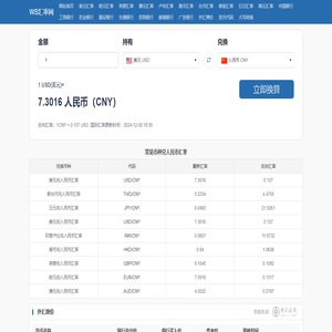 最新实时汇率查询