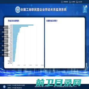 中华全国工商业联合会劳动关系监测系统